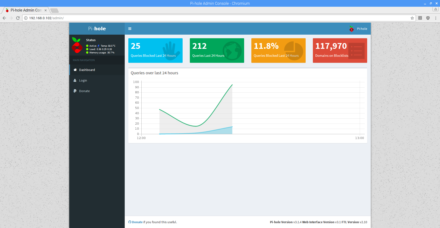 Block all ads on network with Raspberry Pi - the Pi-Hole interface